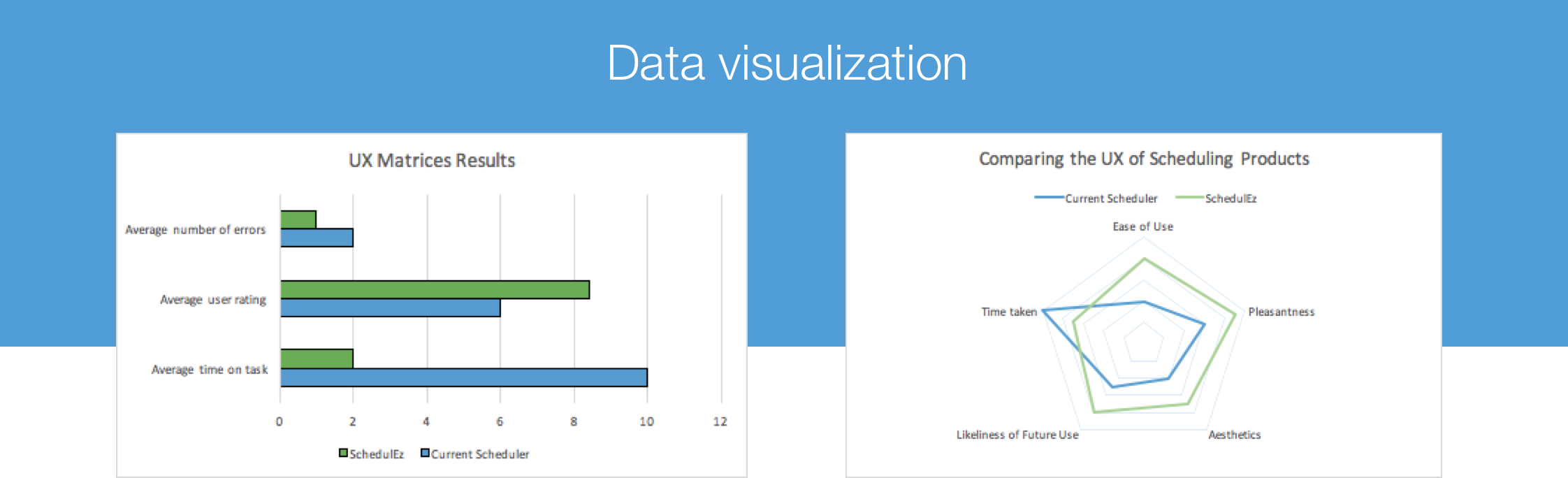 Responsive image