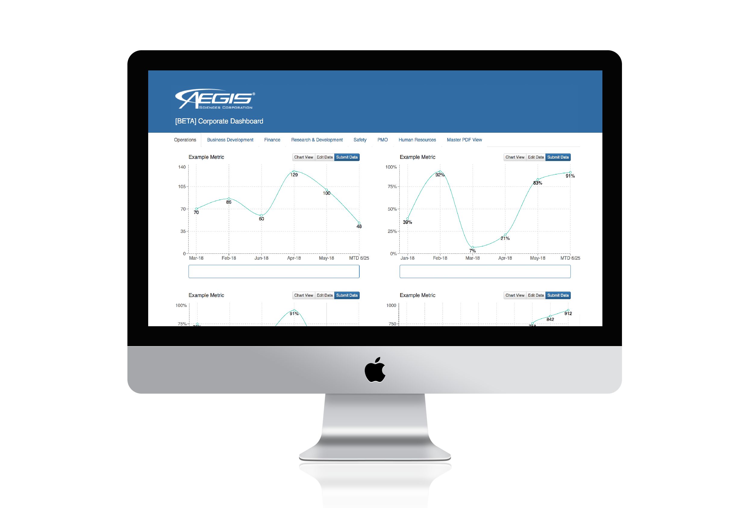 Responsive image